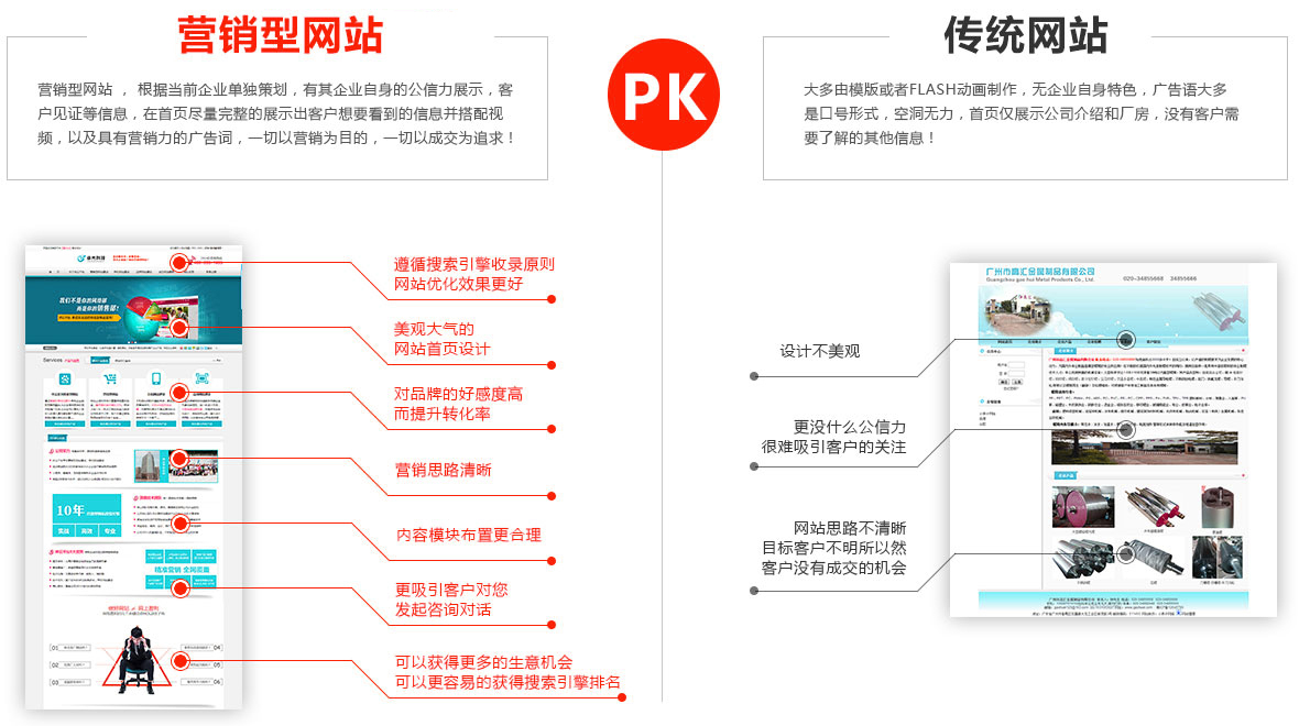 大连联企营销型网站.jpg